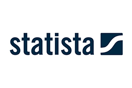 Statista